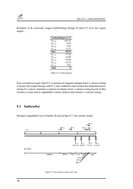 Kennedy Arkaden - IT in Civil Engineering. Aalborg University ...