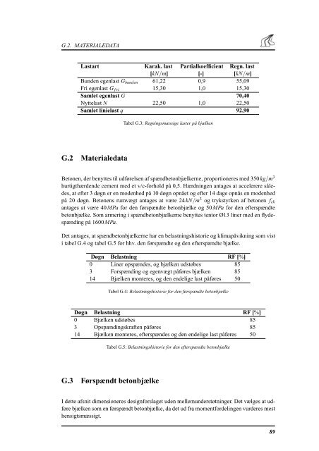 Kennedy Arkaden - IT in Civil Engineering. Aalborg University ...