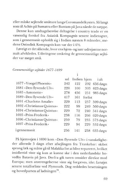Asiatisk Kompagnis sejlads på Indien 1732- 1772 - Handels- og ...