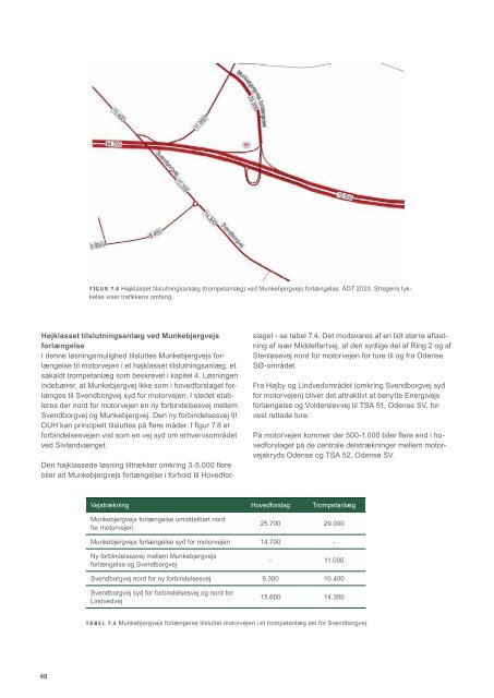 VVM-redegørelse >>> Sammenfattende rapport - Vejdirektoratet