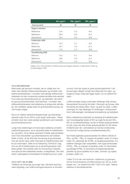 VVM-redegørelse >>> Sammenfattende rapport - Vejdirektoratet