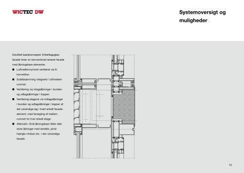 WICONA information om 2006 systemerne for arkitekter og rådgivere