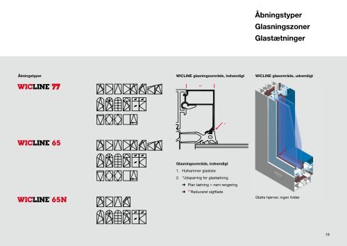 WICONA information om 2006 systemerne for arkitekter og rådgivere