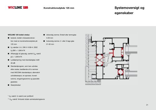 WICONA information om 2006 systemerne for arkitekter og rådgivere