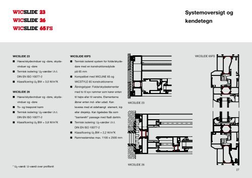 WICONA information om 2006 systemerne for arkitekter og rådgivere
