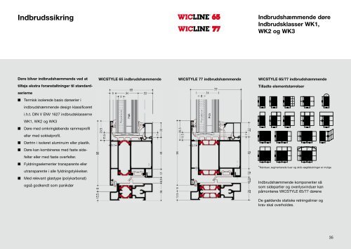 WICONA information om 2006 systemerne for arkitekter og rådgivere