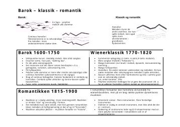 Barok – klassik - romantik Barok 1600-1750 Wienerklassik ... - 2010m