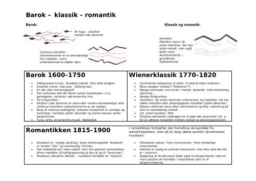 Barok – klassik - romantik Barok 1600-1750 Wienerklassik ... - 2010m