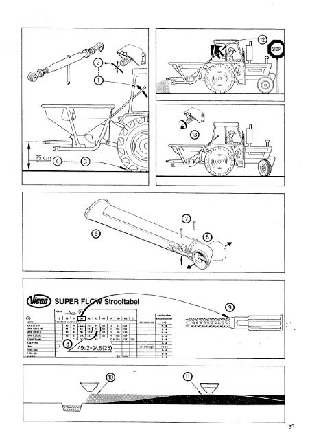 SuperFlow 303 - 603.pdf - Hjallerup Maskinforretning A/S