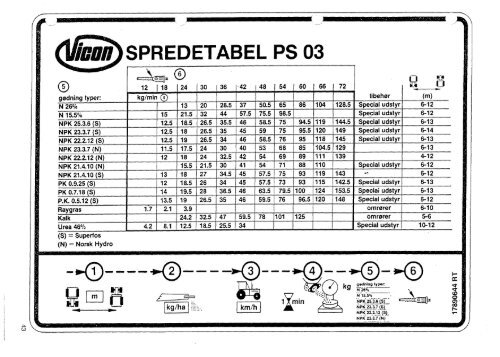 SuperFlow 303 - 603.pdf - Hjallerup Maskinforretning A/S