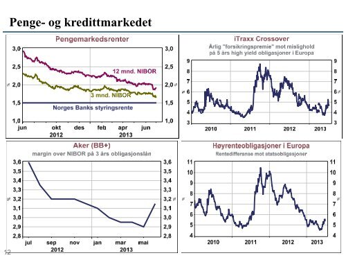 Månedsrapport Holberg Kreditt pp g - Holberg Fondene