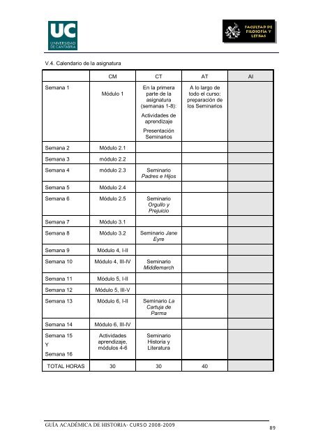 Titulación: Licenciatura en Historia Plan: 1999 - Universidad de ...