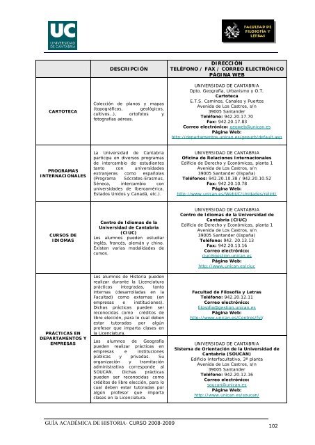 Titulación: Licenciatura en Historia Plan: 1999 - Universidad de ...