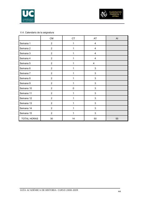 Titulación: Licenciatura en Historia Plan: 1999 - Universidad de ...