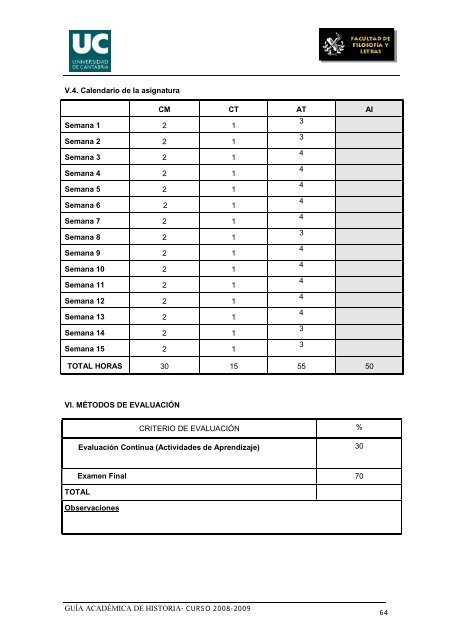 Titulación: Licenciatura en Historia Plan: 1999 - Universidad de ...