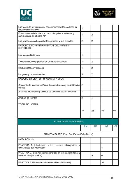 Titulación: Licenciatura en Historia Plan: 1999 - Universidad de ...