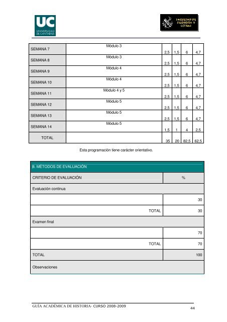 Titulación: Licenciatura en Historia Plan: 1999 - Universidad de ...