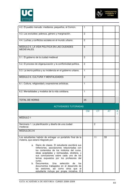 Titulación: Licenciatura en Historia Plan: 1999 - Universidad de ...