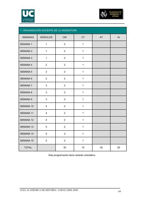 Titulación: Licenciatura en Historia Plan: 1999 - Universidad de ...