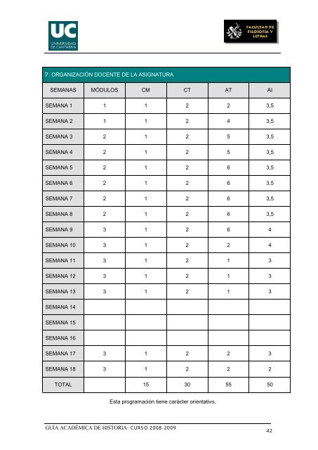 Titulación: Licenciatura en Historia Plan: 1999 - Universidad de ...