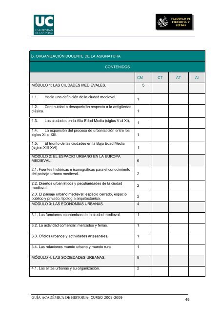 Titulación: Licenciatura en Historia Plan: 1999 - Universidad de ...