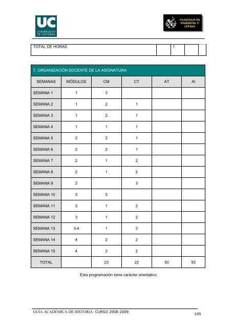 Titulación: Licenciatura en Historia Plan: 1999 - Universidad de ...