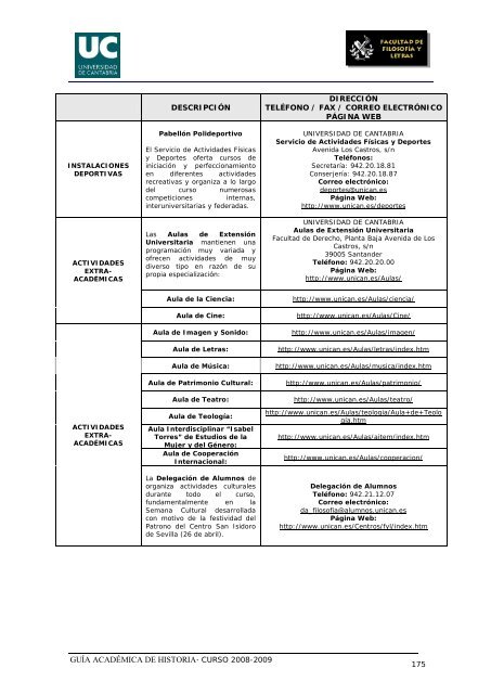 Titulación: Licenciatura en Historia Plan: 1999 - Universidad de ...