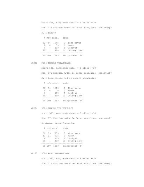 Sonar opinionsundersøgelse, 1990 - DDA Samfund - Dansk Data ...