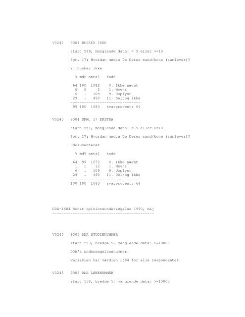 Sonar opinionsundersøgelse, 1990 - DDA Samfund - Dansk Data ...