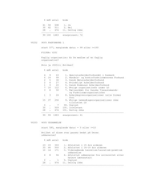 Sonar opinionsundersøgelse, 1990 - DDA Samfund - Dansk Data ...