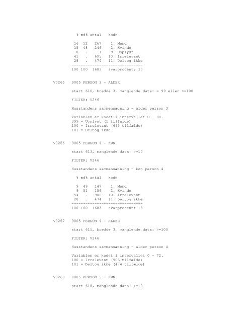 Sonar opinionsundersøgelse, 1990 - DDA Samfund - Dansk Data ...