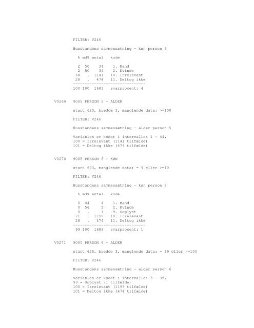 Sonar opinionsundersøgelse, 1990 - DDA Samfund - Dansk Data ...