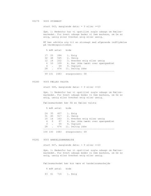 Sonar opinionsundersøgelse, 1990 - DDA Samfund - Dansk Data ...