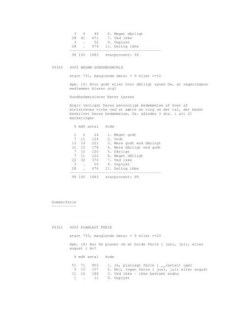 Sonar opinionsundersøgelse, 1990 - DDA Samfund - Dansk Data ...