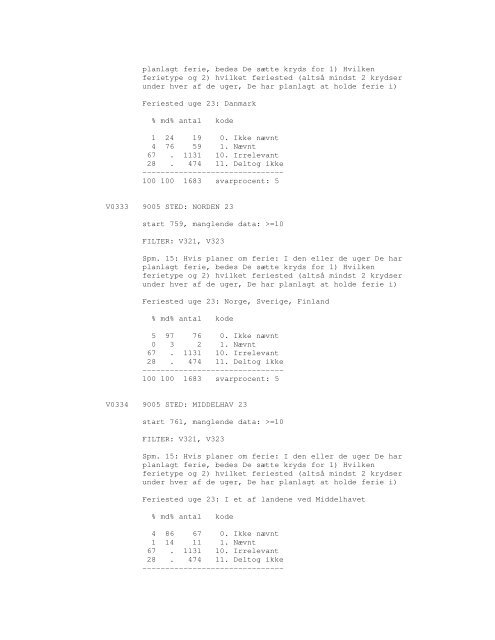 Sonar opinionsundersøgelse, 1990 - DDA Samfund - Dansk Data ...