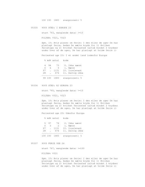 Sonar opinionsundersøgelse, 1990 - DDA Samfund - Dansk Data ...