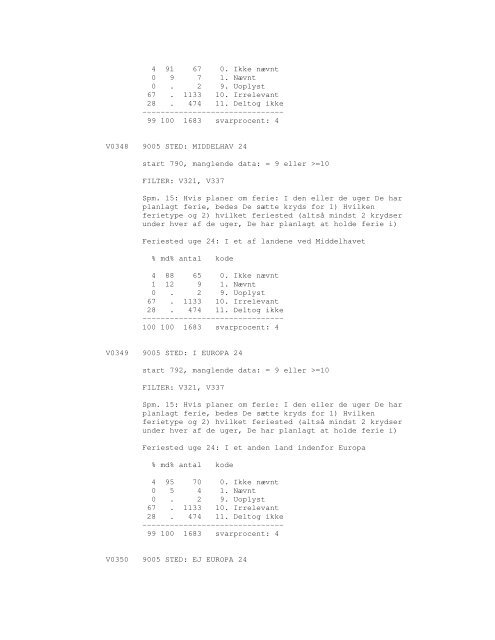 Sonar opinionsundersøgelse, 1990 - DDA Samfund - Dansk Data ...