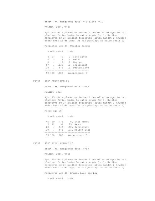 Sonar opinionsundersøgelse, 1990 - DDA Samfund - Dansk Data ...