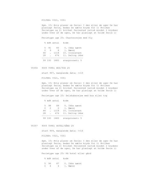 Sonar opinionsundersøgelse, 1990 - DDA Samfund - Dansk Data ...