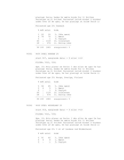 Sonar opinionsundersøgelse, 1990 - DDA Samfund - Dansk Data ...