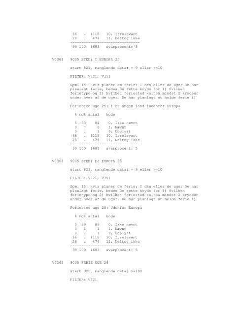 Sonar opinionsundersøgelse, 1990 - DDA Samfund - Dansk Data ...