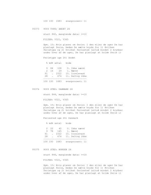 Sonar opinionsundersøgelse, 1990 - DDA Samfund - Dansk Data ...