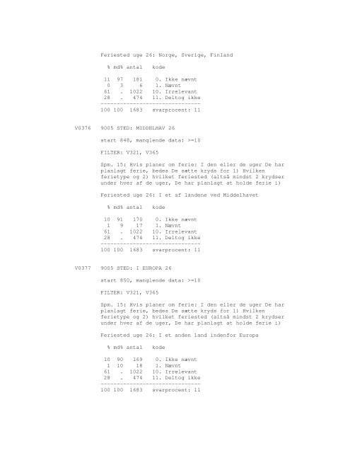 Sonar opinionsundersøgelse, 1990 - DDA Samfund - Dansk Data ...