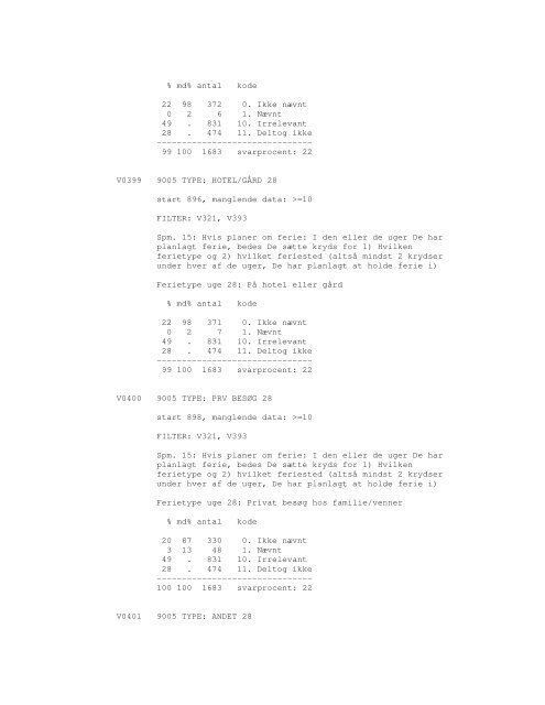 Sonar opinionsundersøgelse, 1990 - DDA Samfund - Dansk Data ...