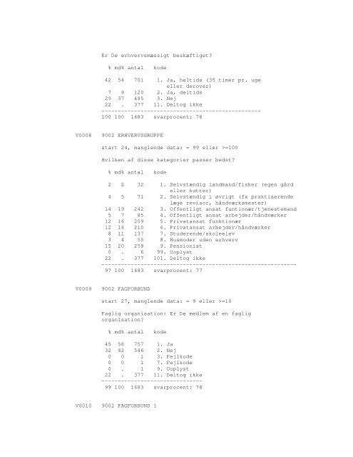 Sonar opinionsundersøgelse, 1990 - DDA Samfund - Dansk Data ...