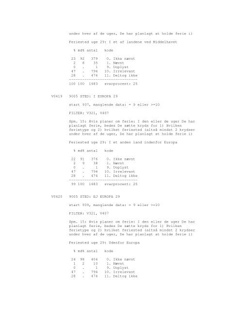 Sonar opinionsundersøgelse, 1990 - DDA Samfund - Dansk Data ...