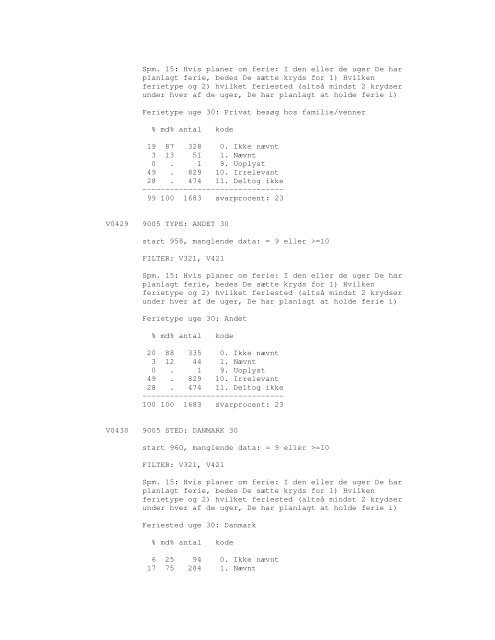 Sonar opinionsundersøgelse, 1990 - DDA Samfund - Dansk Data ...