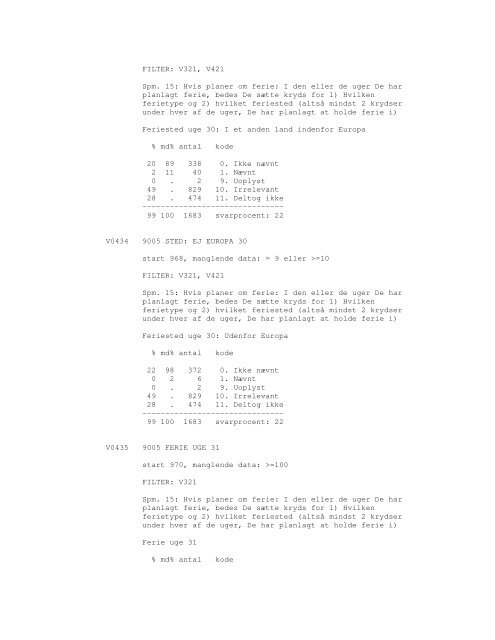 Sonar opinionsundersøgelse, 1990 - DDA Samfund - Dansk Data ...