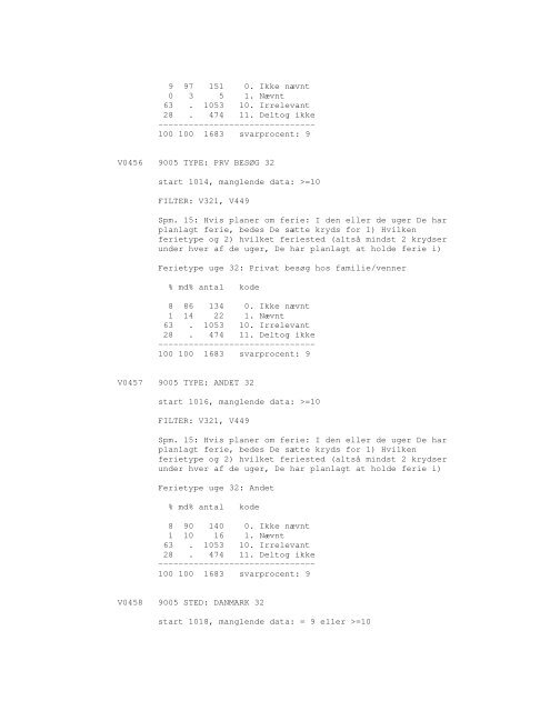 Sonar opinionsundersøgelse, 1990 - DDA Samfund - Dansk Data ...