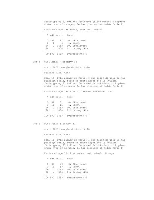 Sonar opinionsundersøgelse, 1990 - DDA Samfund - Dansk Data ...